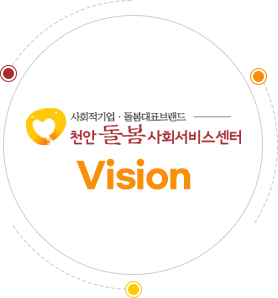 사회적기업·돌봄대표브랜드 천안돌봄사회서비스센터 VISION